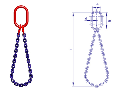 巨力S6級單肢環形鏈條產品展示